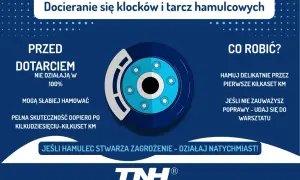 Ilustracja przedstawia hamulec tarczowy. Przed dotarciem klocków i tarcz hamulcowych, hamulec może słabiej działać. Jeśli klocek hamulcowy nie odbija od tarczy, to jest to niebezpieczne.