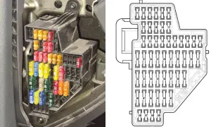 Panel z bezpiecznikami Passat B6, z widocznymi kolorowymi bezpiecznikami i schematem rozmieszczenia.