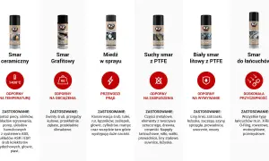 Sześć puszek smarów K2: ceramiczny, grafitowy, miedziany, suchy z PTFE, biały litowy i do łańcuchów.