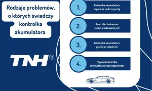 Rodzaje problemów, o których świadczy kontrolka akumulatora: zapala się podczas jazdy, świeci, gaśnie po odpaleniu, miga przed odpaleniem.