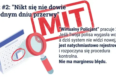 Kalendarz z lupą i pieczęcią "MIT". Czy UFG zawsze wykryje brak OC? System widzi każdą przerwę w ubezpieczeniu.