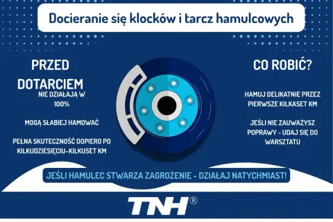 Ilustracja przedstawia hamulec tarczowy. Przed dotarciem klocków i tarcz hamulcowych, hamulec może słabiej działać. Jeśli klocek hamulcowy nie odbija od tarczy, to jest to niebezpieczne.