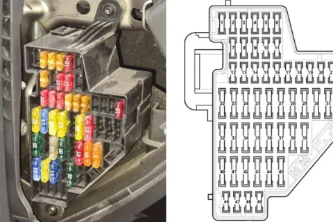 Panel z bezpiecznikami Passat B6, z widocznymi kolorowymi bezpiecznikami i schematem rozmieszczenia.