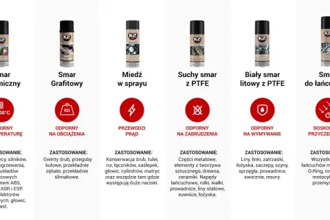 Sześć puszek smarów K2: ceramiczny, grafitowy, miedziany, suchy z PTFE, biały litowy i do łańcuchów.