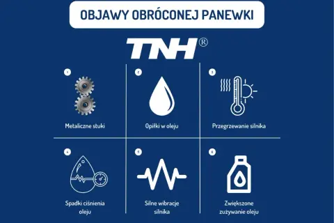 Objawy obróconej panewki: metaliczne stuki, opiłki w oleju, przegrzewanie silnika, spadki ciśnienia oleju, silne wibracje, zwiększone zużycie oleju.
