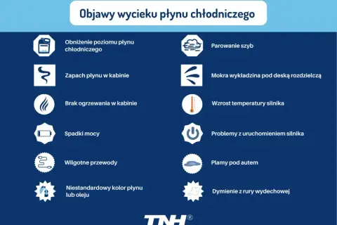 Objawy ubytku płynu chłodniczego, gdy nie ma widocznego wycieku: obniżony poziom, zapach w kabinie, parowanie szyb, mokra wykładzina, wzrost temperatury silnika.