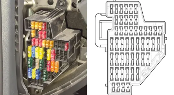 Panel z bezpiecznikami Passat B6, z widocznymi kolorowymi bezpiecznikami i schematem rozmieszczenia.
