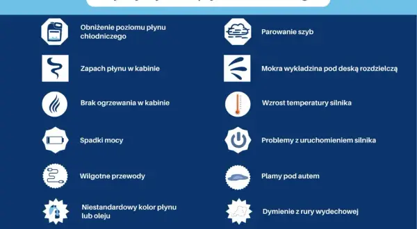 Objawy ubytku płynu chłodniczego, gdy nie ma widocznego wycieku: obniżony poziom, zapach w kabinie, parowanie szyb, mokra wykładzina, wzrost temperatury silnika.