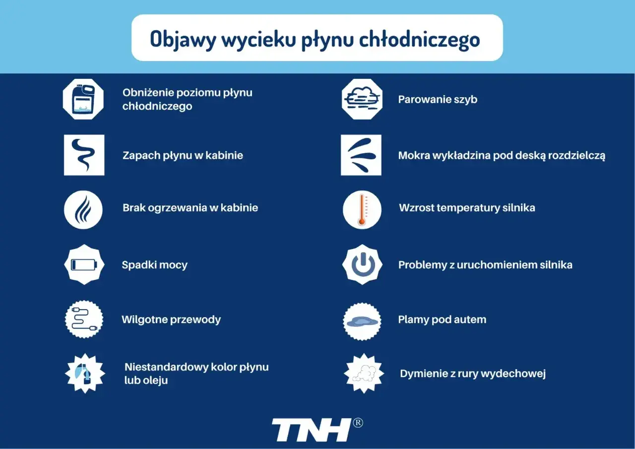Objawy ubytku płynu chłodniczego, gdy nie ma widocznego wycieku: obniżony poziom, zapach w kabinie, parowanie szyb, mokra wykładzina, wzrost temperatury silnika.