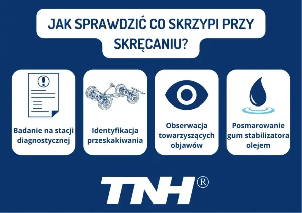 Jak sprawdzić, co skrzypi przy skręcaniu? Poradnik: badanie, identyfikacja, obserwacja, smarowanie.