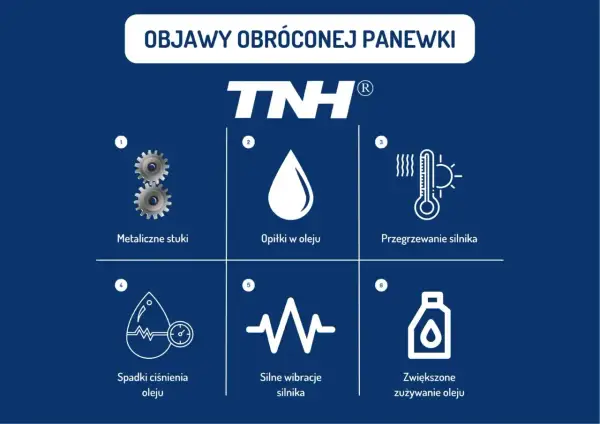 Objawy obróconej panewki: metaliczne stuki, opiłki w oleju, przegrzewanie silnika, spadki ciśnienia oleju, silne wibracje, zwiększone zużycie oleju.