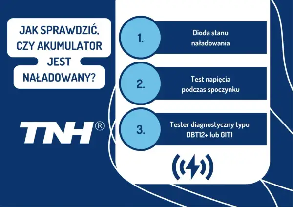 Jak sprawdzić, czy akumulator nie trzyma napięcia? Sprawdź diodę stanu naładowania, test napięcia podczas spoczynku lub tester diagnostyczny.